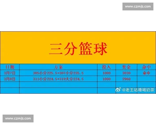 火箭鏖战马刺赛场焦点解析谁能掌控比赛节奏与胜利关键