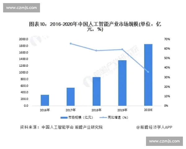 以VS2003为核心的早期集成开发环境技术演进与应用实践