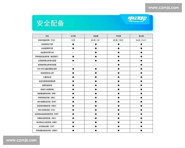 北京与深圳经济竞争力与生活品质全景对比解析 北京与深圳经济竞争力与生活品质全景对比解析
